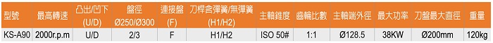 90度萬能銑頭萬向銑頭萬能角度頭技術參數(shù)2